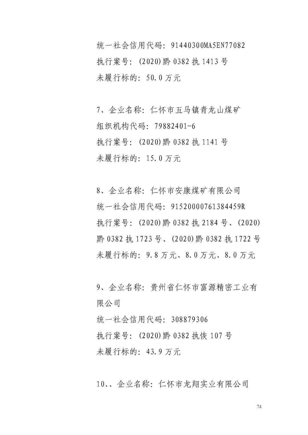 快看!仁怀法院公布最新失信被执行人名单!