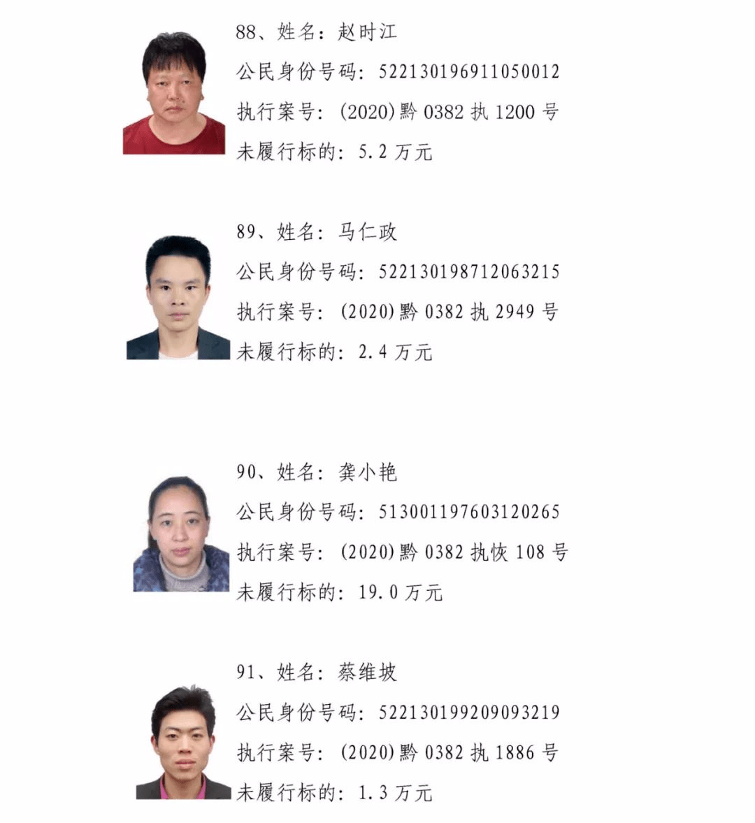 快看!仁怀法院公布最新失信被执行人名单!