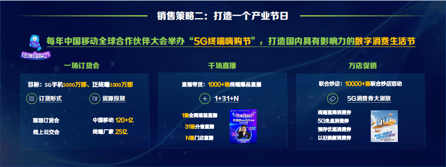 渠道|中国移动发布2021年5G终端产品暨销售策略