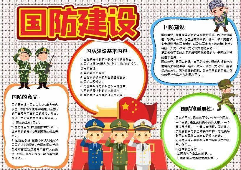 我爱国防绿—浦东新区第二中心小学国防教育系列活动