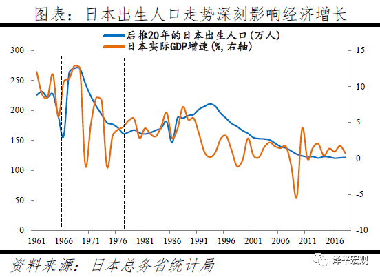 中国的人口问题_中国人口问题的基本认识与建议