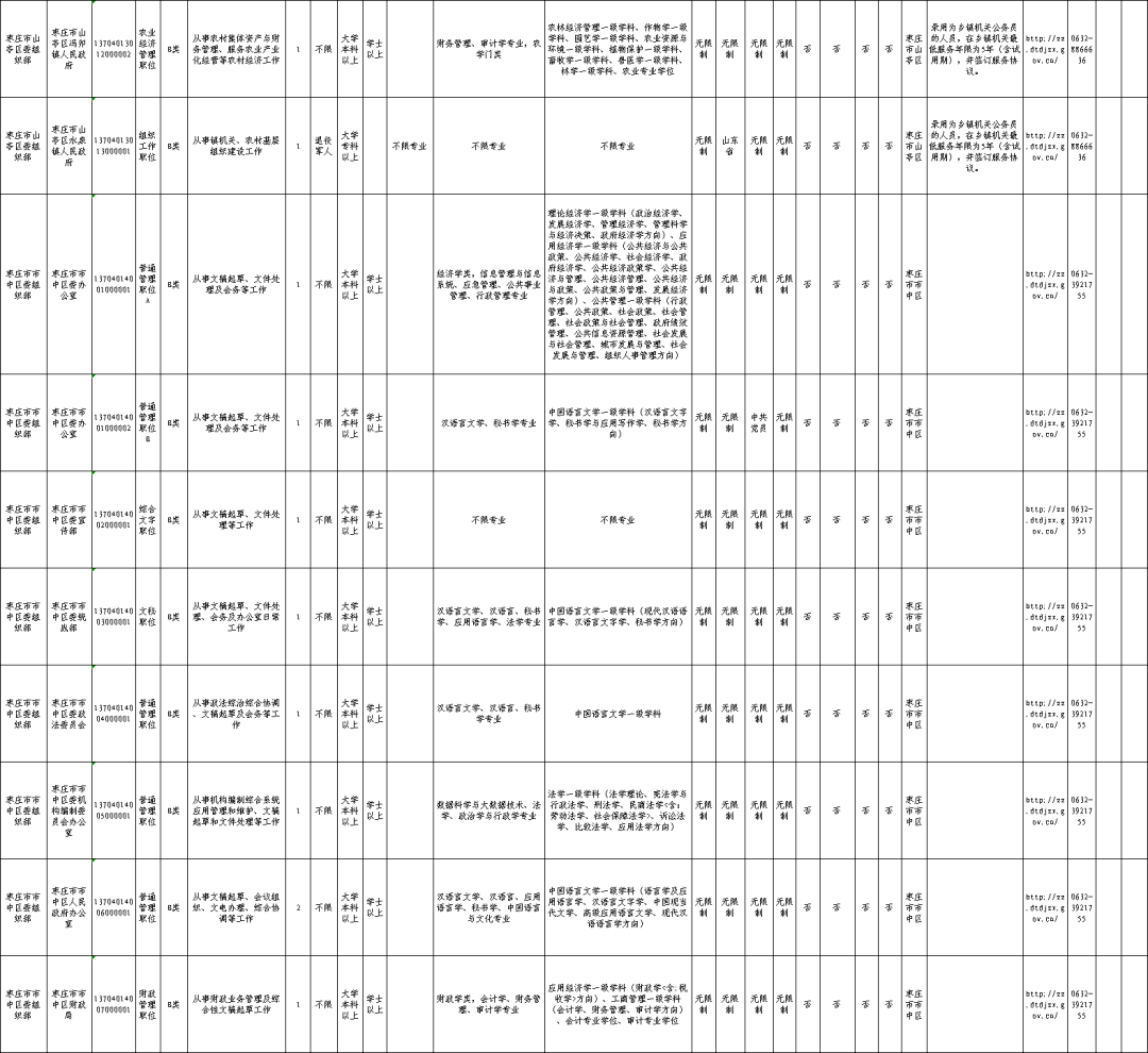 滕州人口2021_高铁车票2021滕州图片