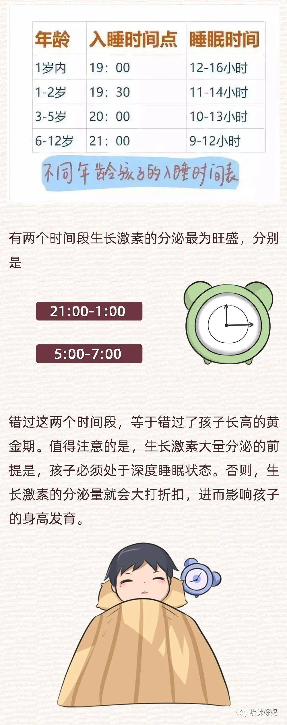 时间表|睡多久,孩子才会更聪明!最新睡眠时间表出炉:怎么睡