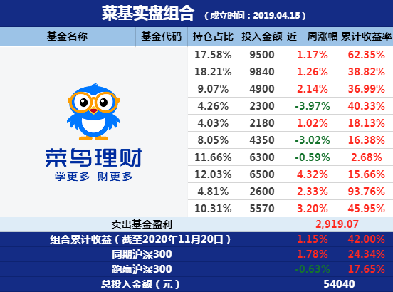 年终奖和盈投网怎么搭税_国庆节的画怎么画(2)