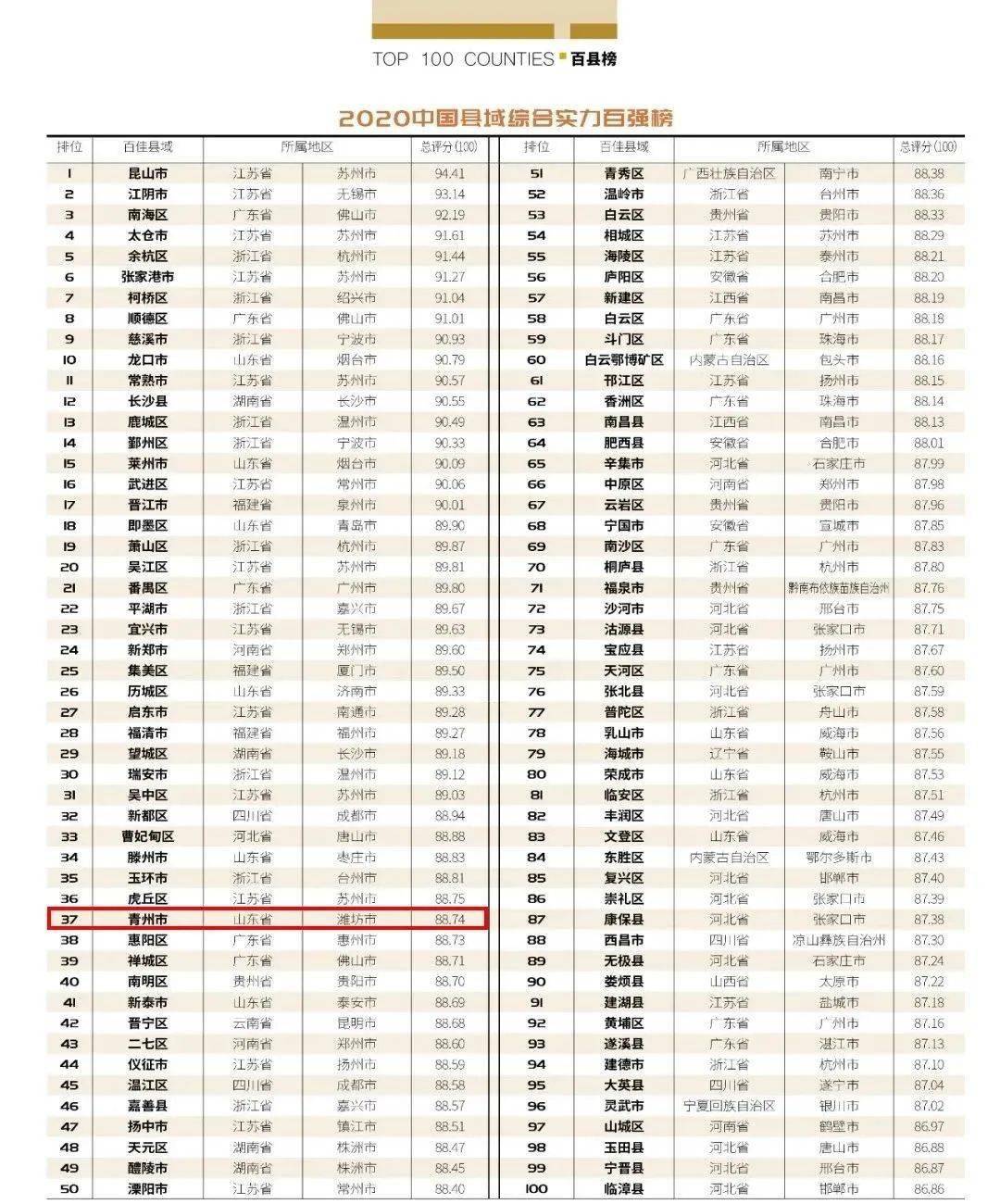 2020年中国有多少人口_2020年中国口罩行业市场规模 产量产值大数据分析(3)