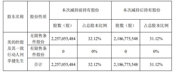 2020年7月4号出生人口是多少_2020年中国人口出生图