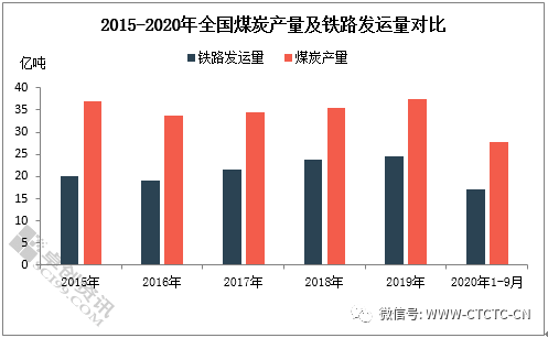 甘肃人口容纳量低的原因_甘肃地级市人口地图(3)