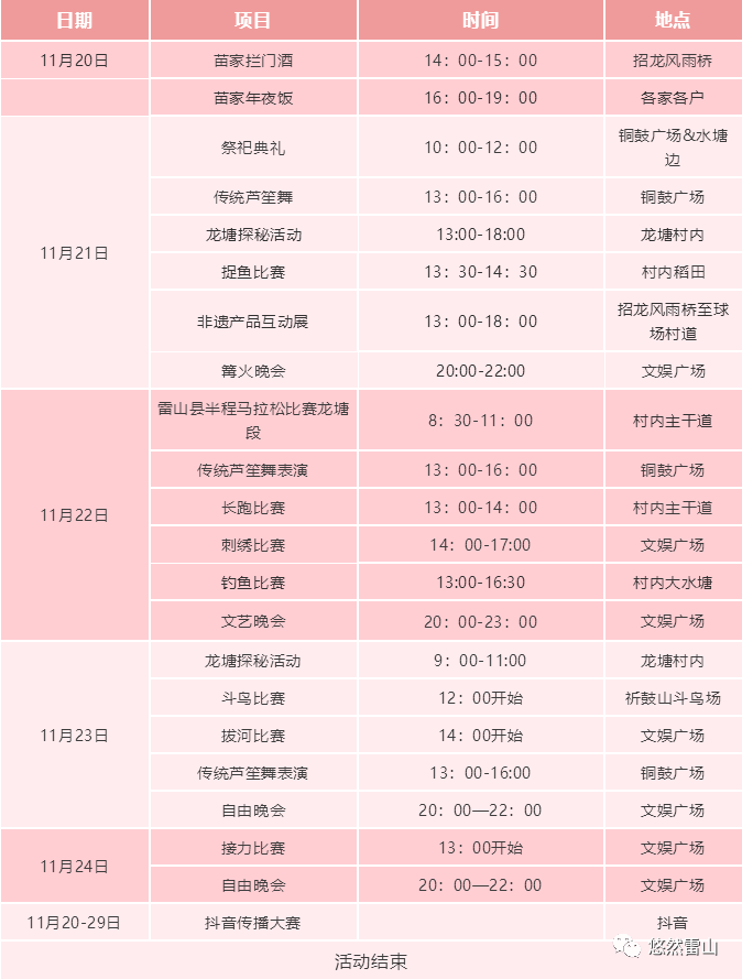 苗族人口有多少2020_松桃苗族自治县供排水有限责任公司2020年公开招聘12名工作