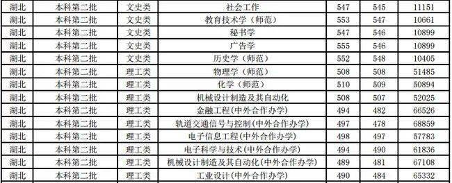 招生|励志敏行每日一校丨江苏师范大学 崇德厚学