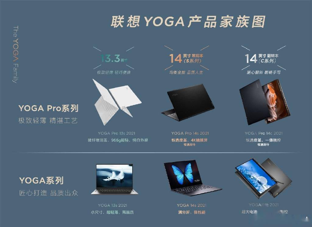 联想yoga pro 系列笔记本下周发布:皮革材质   4k 触控屏