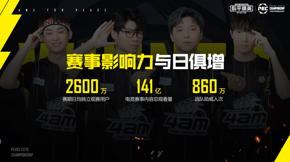 文化|电竞IP如何打造潮流文化，“和平精英PEC”讲好文创故事