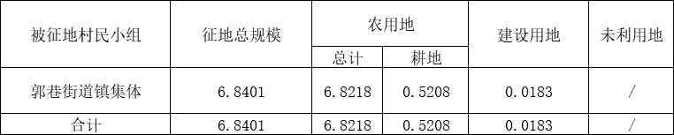 苏州2020四星高中高_重磅!苏州再迎2所四星级高中!