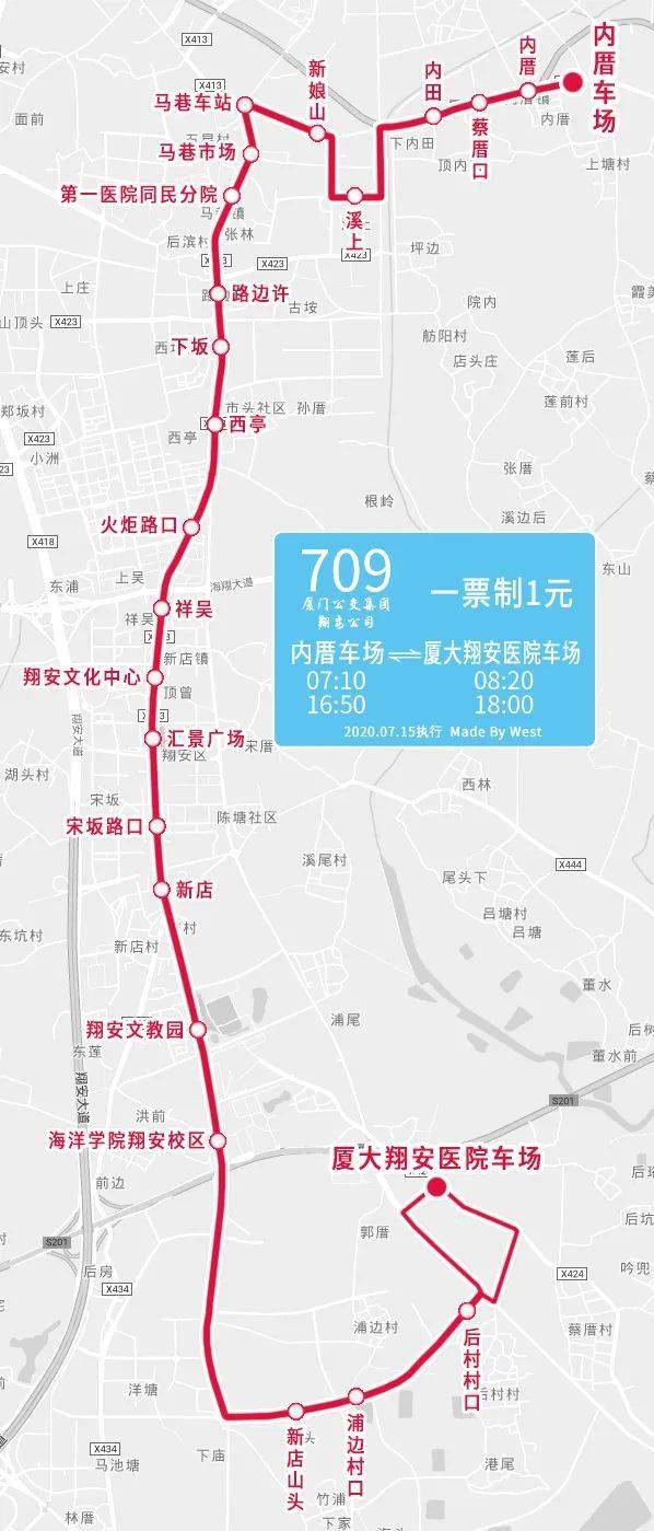 人口五权_人口普查