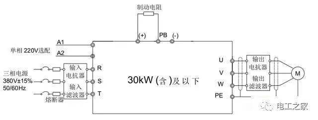 你知道变频器的控制回路接线方法吗?_手机搜狐网