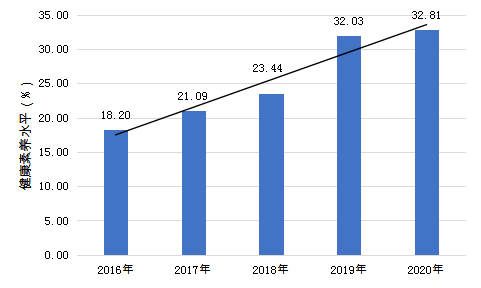 浙江萧山区gdp2021_杭州这三个板块是有政府 靠山 的,你买对了吗(2)