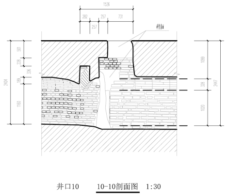 宋东京人口_宋东京开封平面图(2)