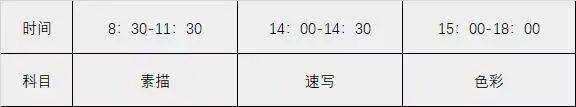 联考|2021届贵州美术联考二模12月来袭！你准备好了吗？