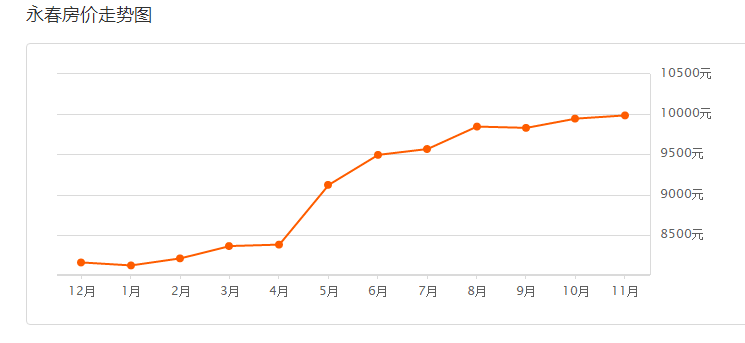 2020年泉港区GDP_厉害了 惠安2020年上半年GDP超过600亿