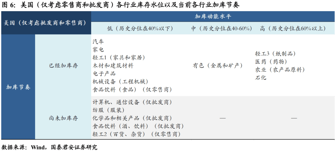 2017中美经济总量占世界_中国出口总量占世界比(3)