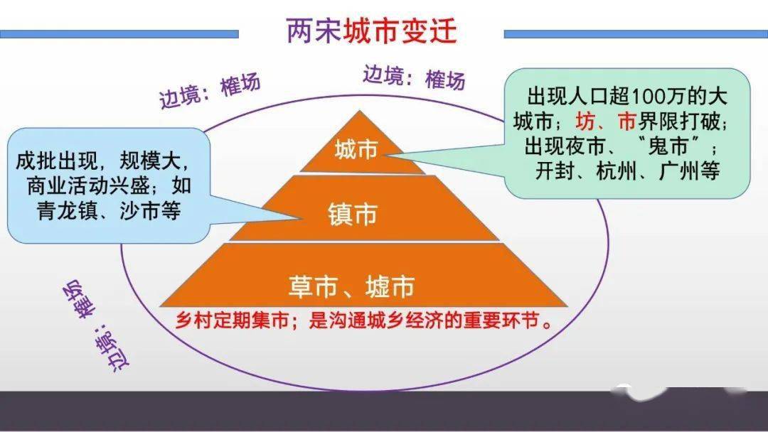 历史上辽宁经济总量_辽宁经济职业技术学院(3)