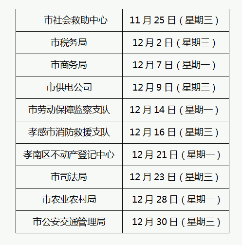 暂住人口信息登记表_今日特稿 暂住 变 居住 ,还需要走多久(3)