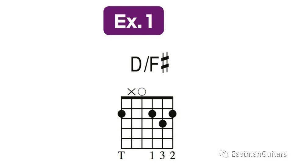 单独演奏时,d/f#听起来像是稳定度稍差的d和弦,但是当作为渐进的和弦