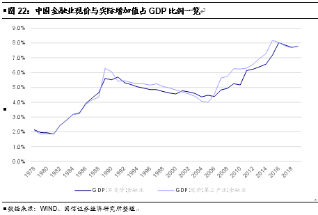 高州2020年gdp有多少_成都武汉入围 今年中国或有9个城市GDP过万亿(3)