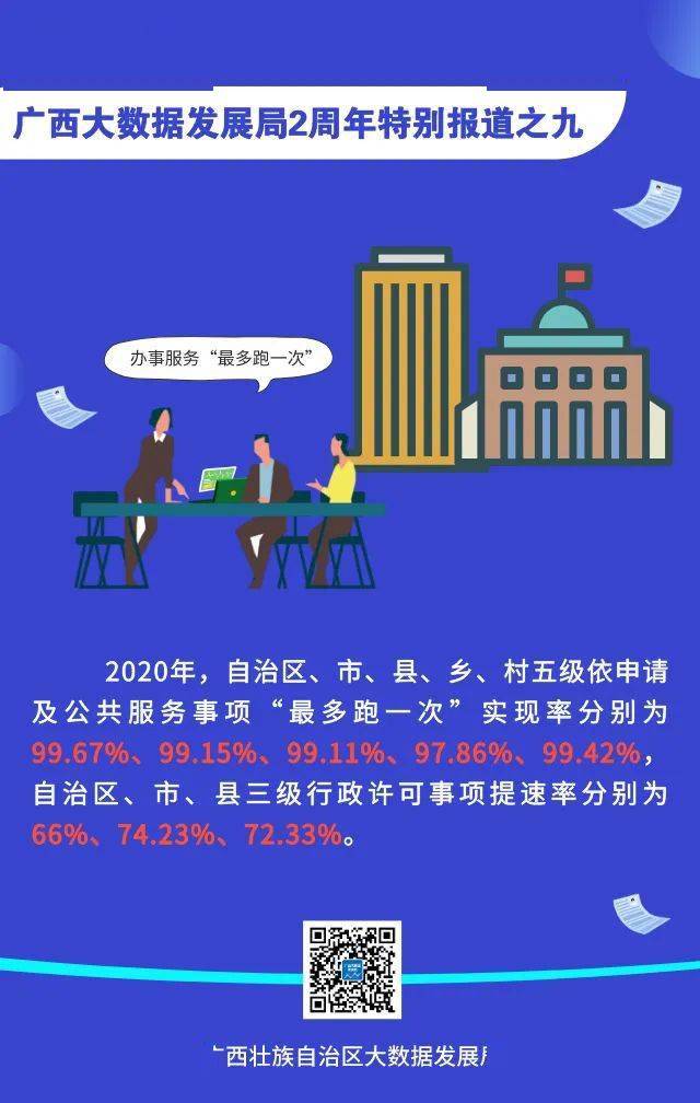 广西大数据发展局发来短信怎么办