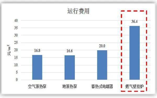 人口监测项目资金发放后效果_资金直达发放矢量图