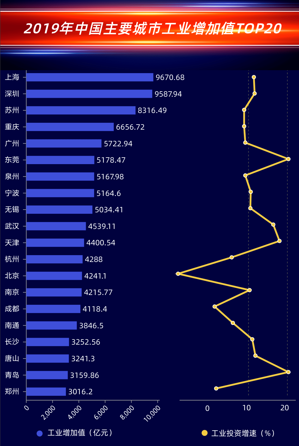 2021揭阳市gdp_揭阳市地图(2)