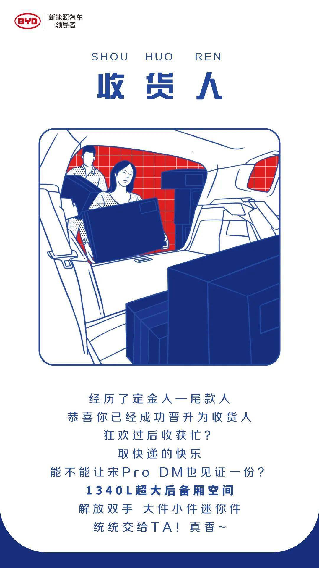 xx人口_人口普查图片