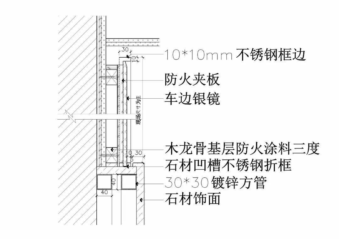 图解石材与木饰面、软硬包、不锈钢、玻璃、乳胶漆、墙纸拼接收口工艺-搜狐大视野-搜狐新闻