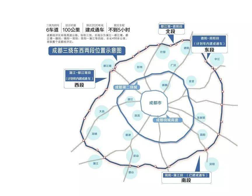 汶马高速全线通车后,从成都绕城出发,经都汶高速,汶马高速可直达