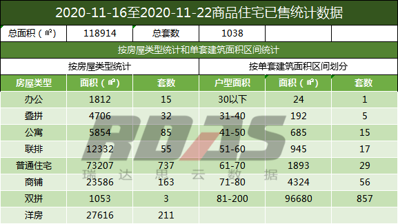 2020浑南区年gdp_浑南区2020学校规划图
