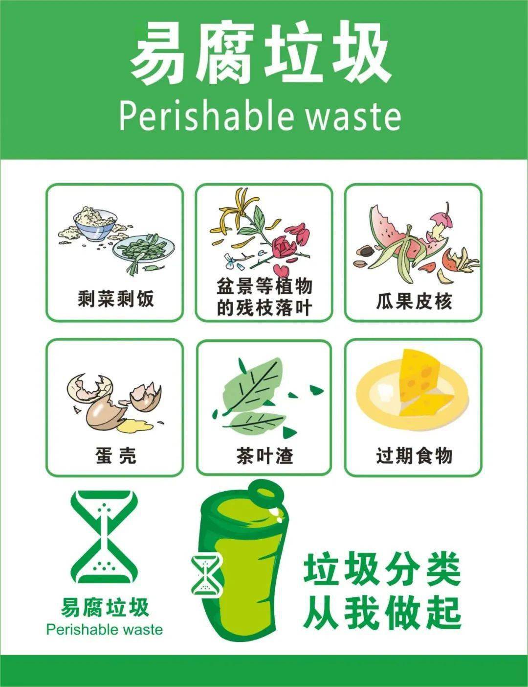 遂昌垃圾分类怎么做?税务局团队这样说