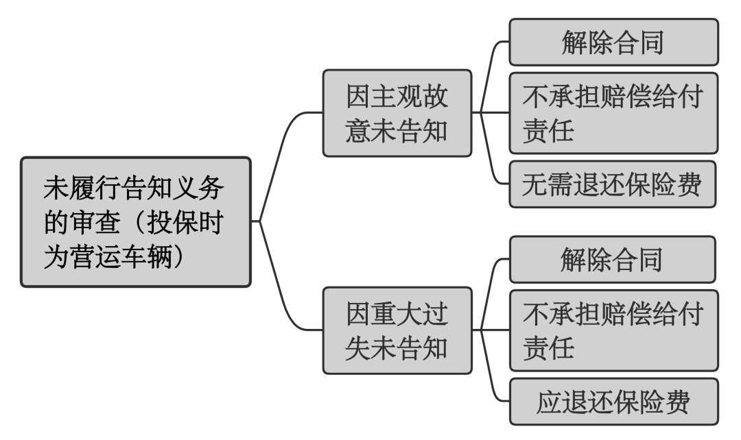 成功取消重点人口_成功人士图片(3)