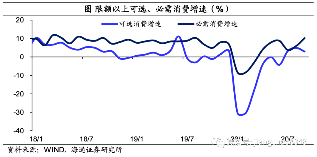 2021年中国各市gdp_2020年各市gdp排名(2)