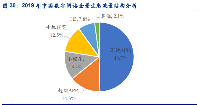 gdp怎么读视频_GDP增速同比降3 这份四川经济一季报怎么读(3)