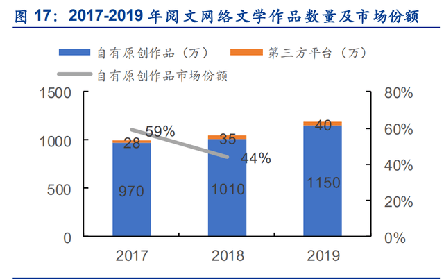 gdp怎么读视频_GDP增速同比降3 这份四川经济一季报怎么读(3)