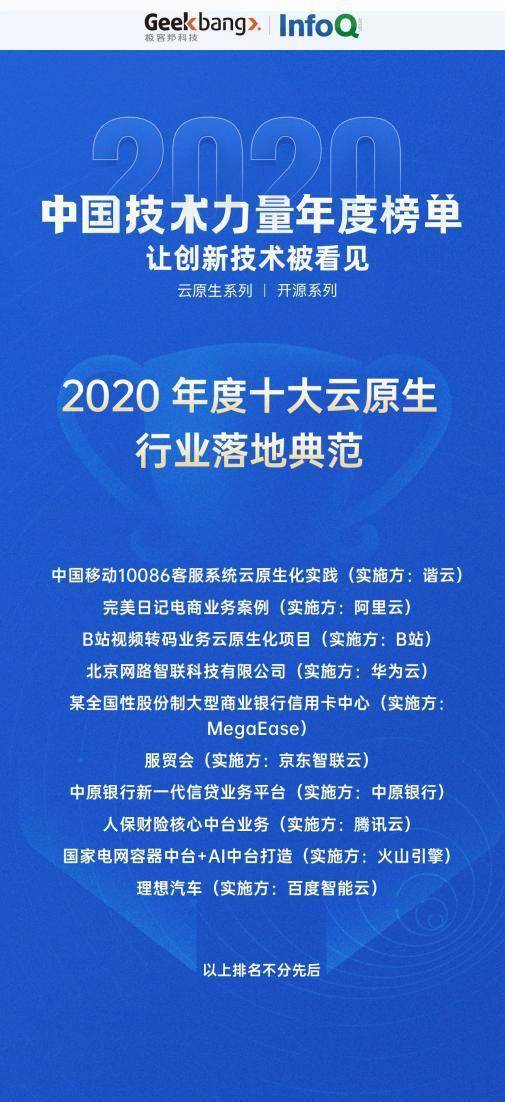 infoq 正式发布2020中国技术力量年度榜单