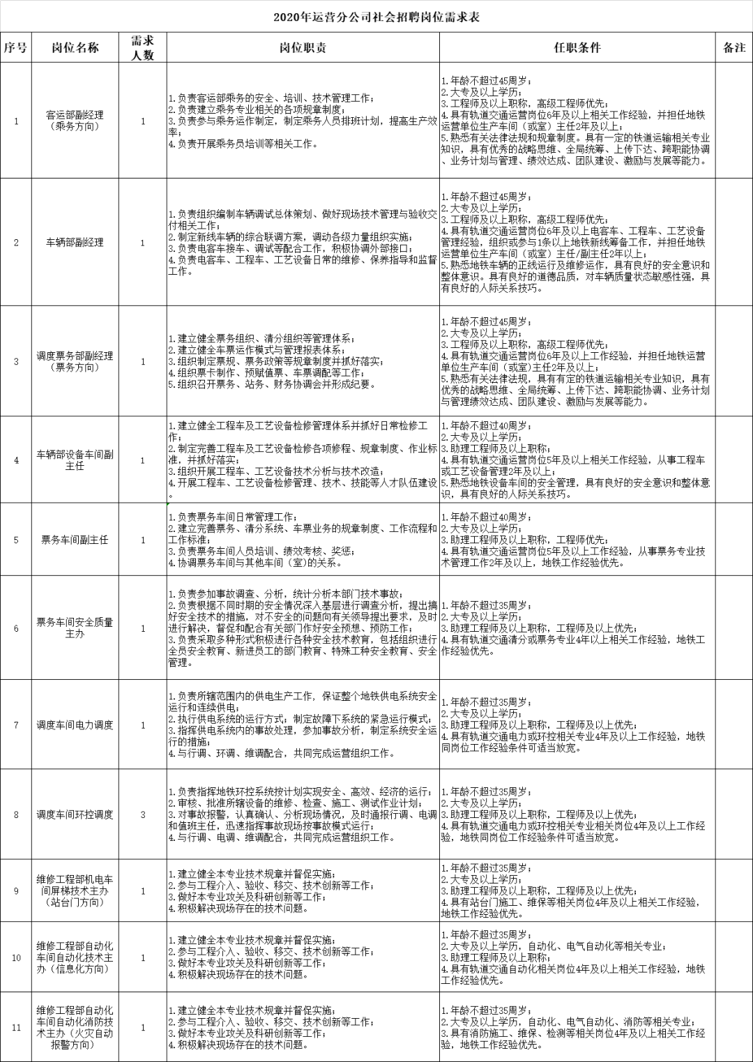 洛阳国企招聘_这场直播火了 广东人社部门首次抖音直播带 岗位 ,引来近200万人关注(3)