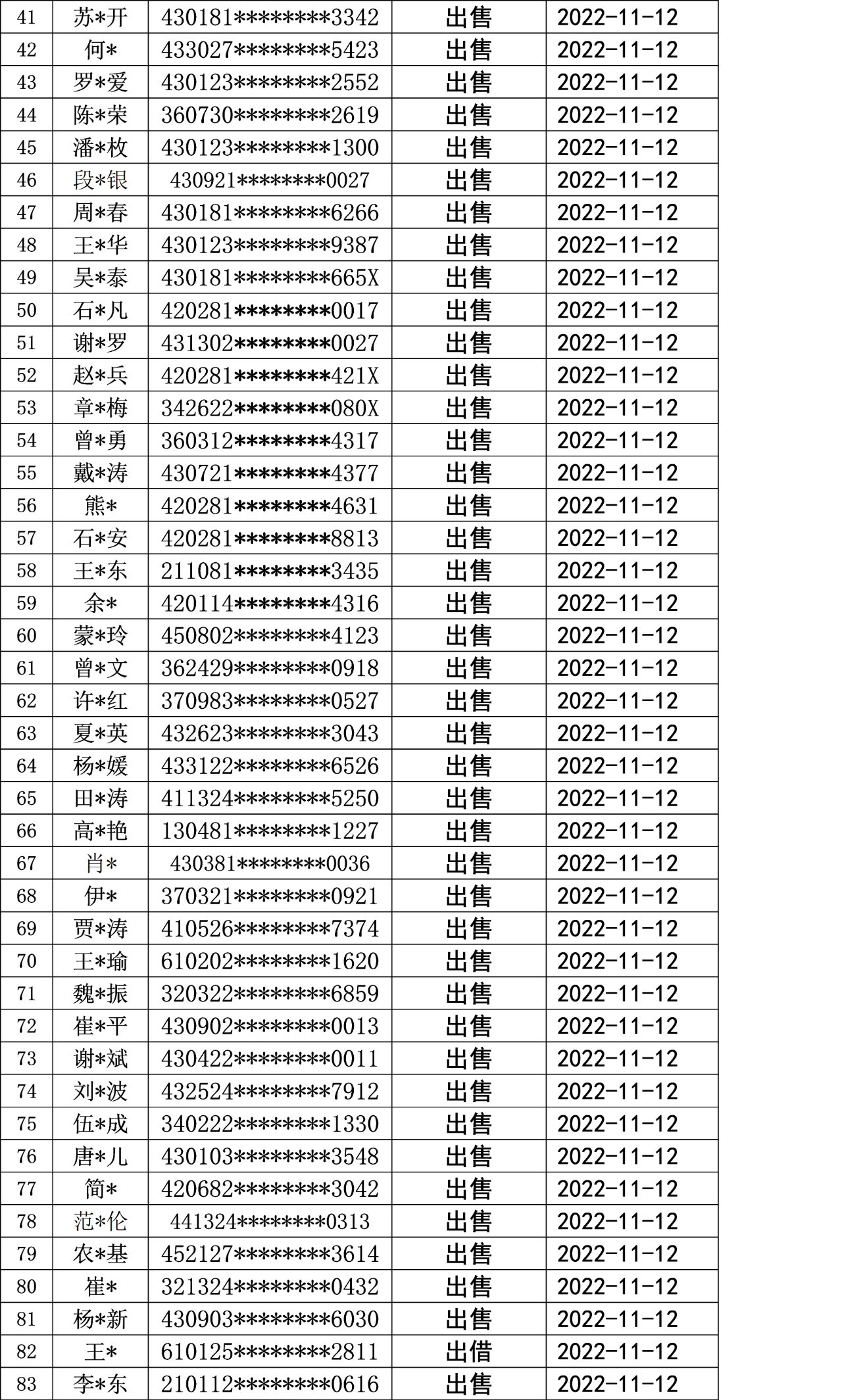 三人口信_微信人口普查头像图片(3)