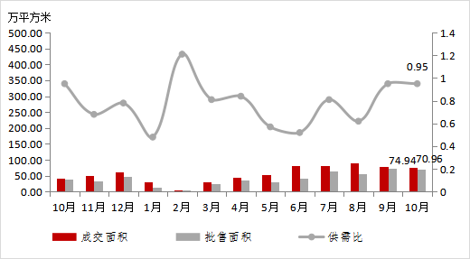 萧山各镇街2020上半年gdp_东莞2020年各镇街GDP基本披露,前五强还是这五个(3)
