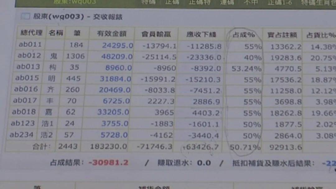 盐鸿镇GDP_杏坛镇gdp数据图(3)