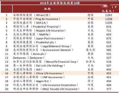 国内四大资产管理公司 dc34a48ed5604741895ee2f06d1e1166.jpeg