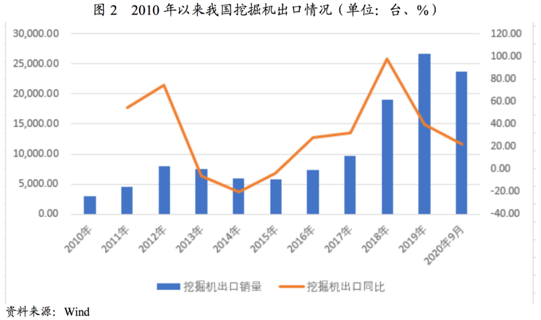 2020前三季度我国GDP_中国珠宝玉石首饰行业协会(2)