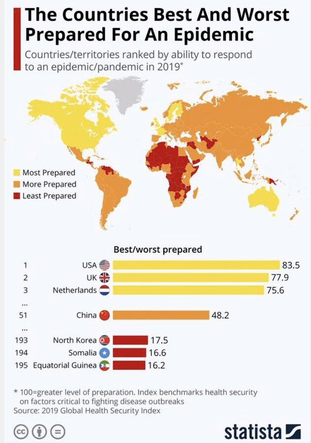 美国疫情美国人口_美国疫情(2)