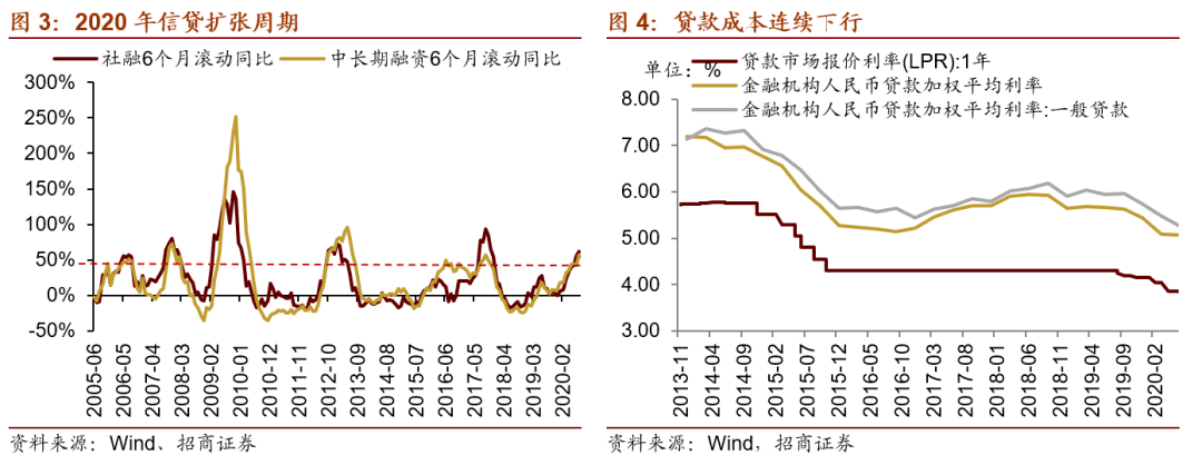 厦门住房货币补贴政策_货币政策_宁波江北拆迁货币补偿政策