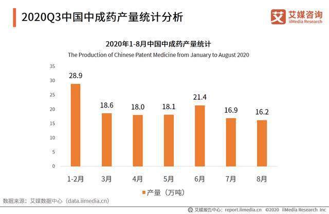 2020年第三季度中美_安永发布《2020年前三季度中国海外投资概览》——中企海外投资机遇...