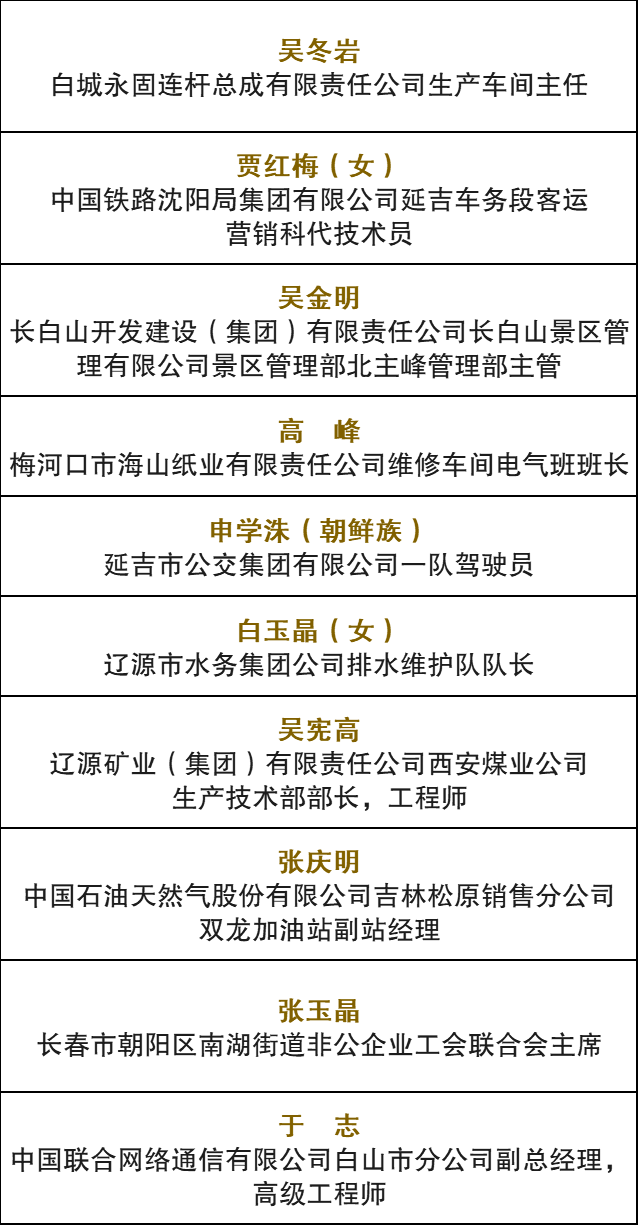 延吉人口2020_延吉市人口普查公报 各镇 街道人口 年龄构成(2)